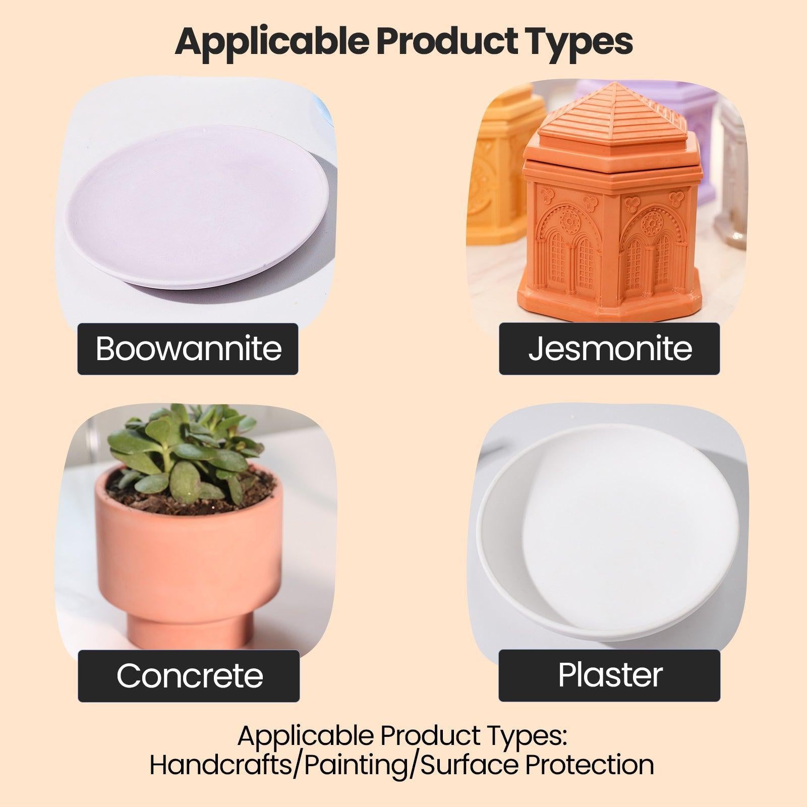 Acrylic Gloss Sealer