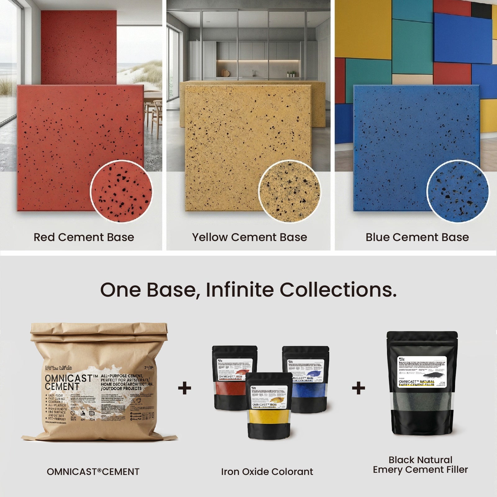 Omnicast Cement System: Cement + Colorant + Emery Filler - Boowan Nicole