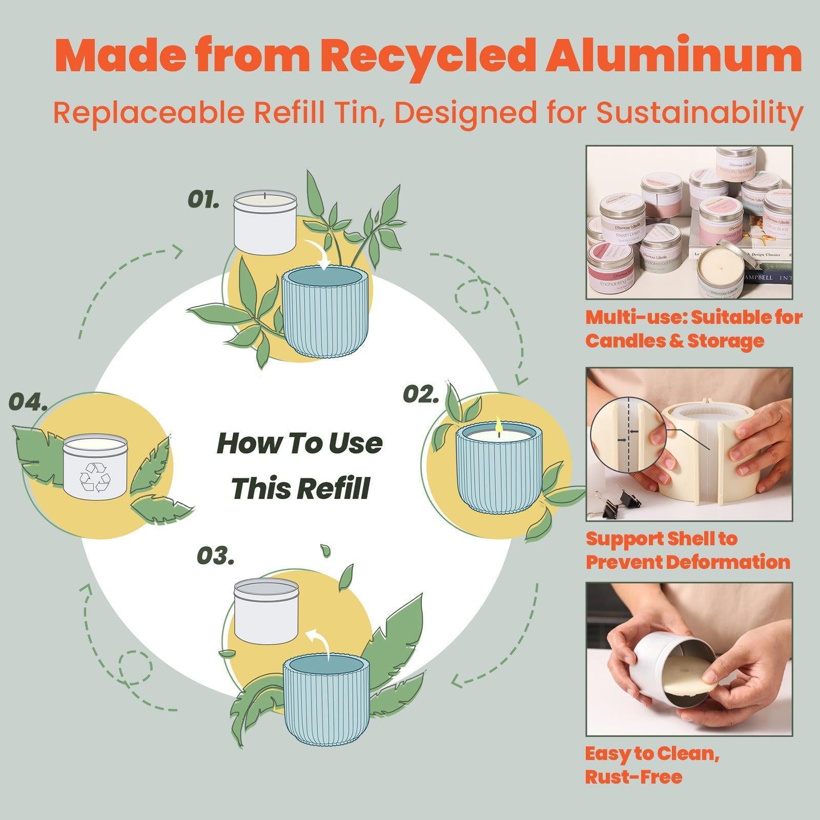 The picture and text show the environmental protection concept of the boowannicole candle jar silicone mold with candle refills, showing the original intention of a craftsman.