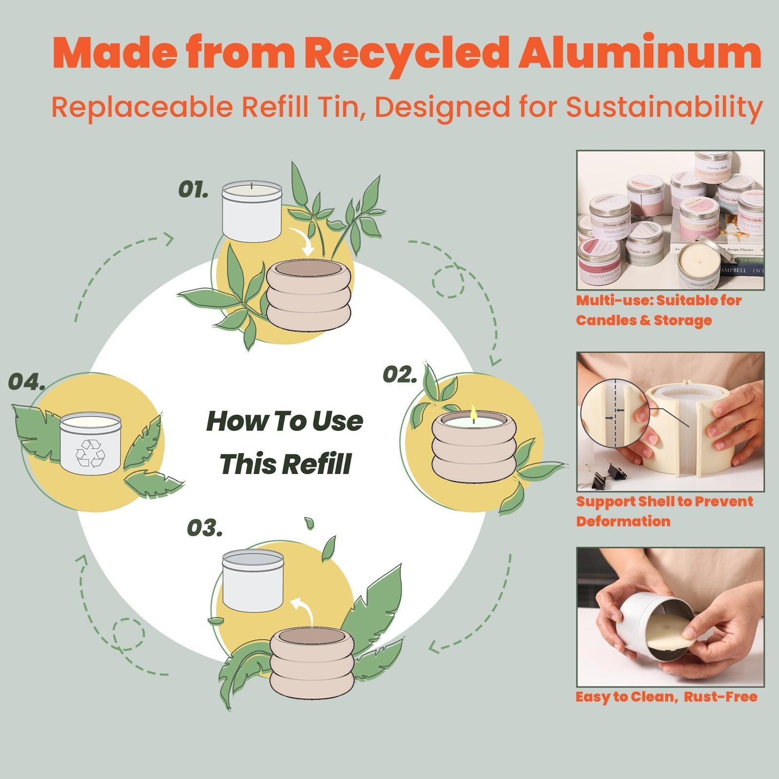 Graphics and text show how to use candle refills, conveying the brand's environmental protection concept.