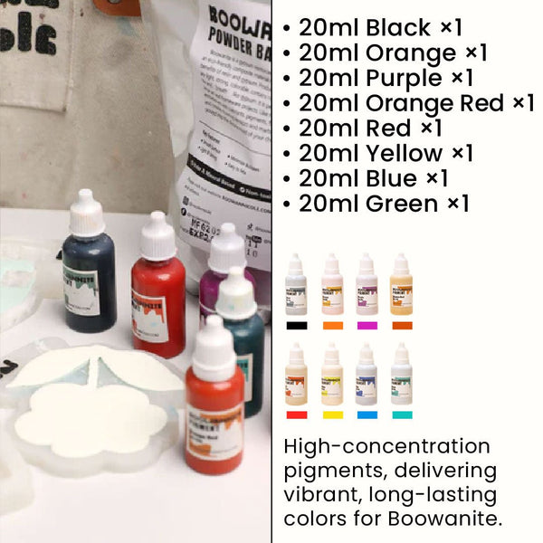 Ensemble de pigments