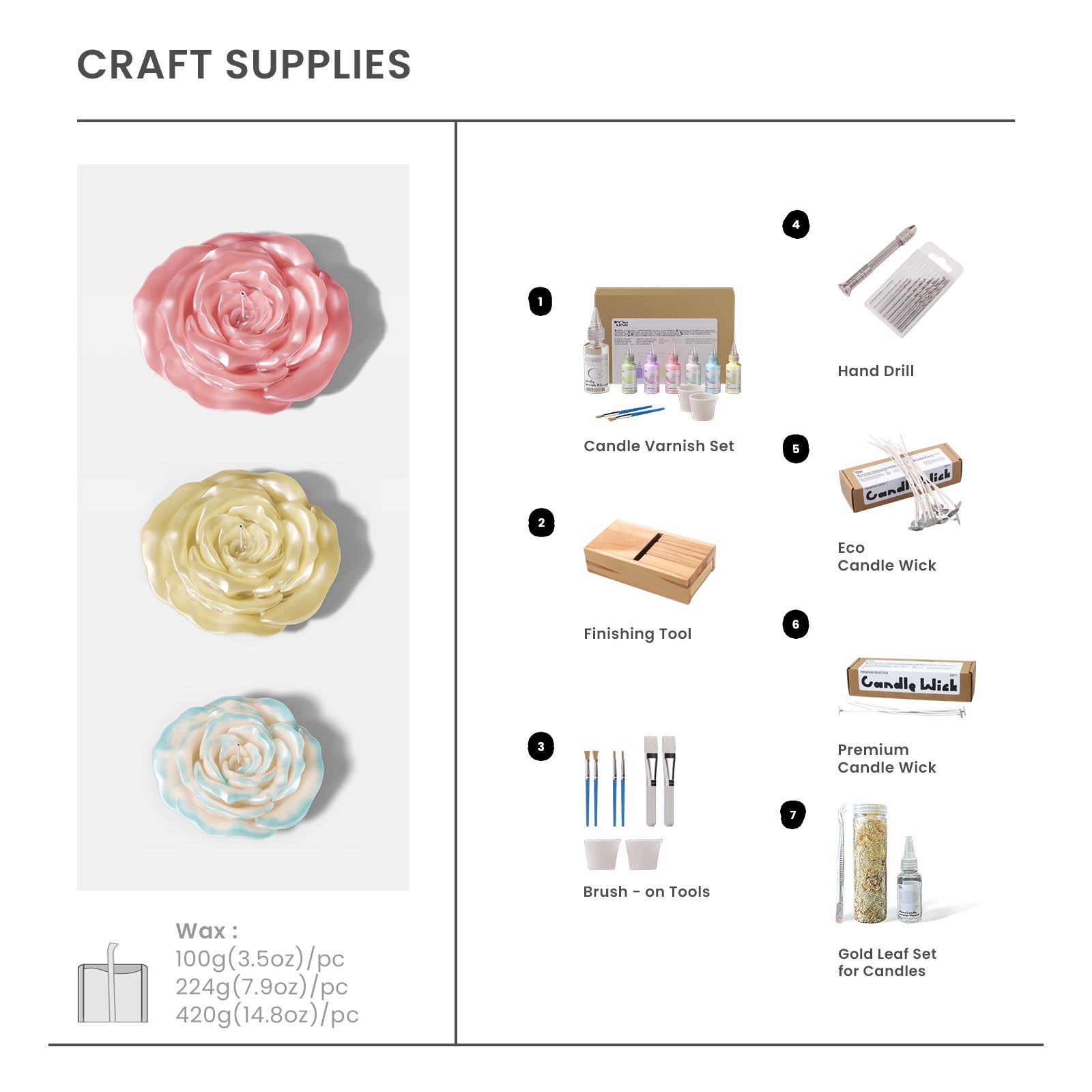 Craft Supplies ：Candle Varnish Set & Finishing Tool & Brush - on Tools & Hand Drill & Candle Wick & Gold Leaf Set for Candles