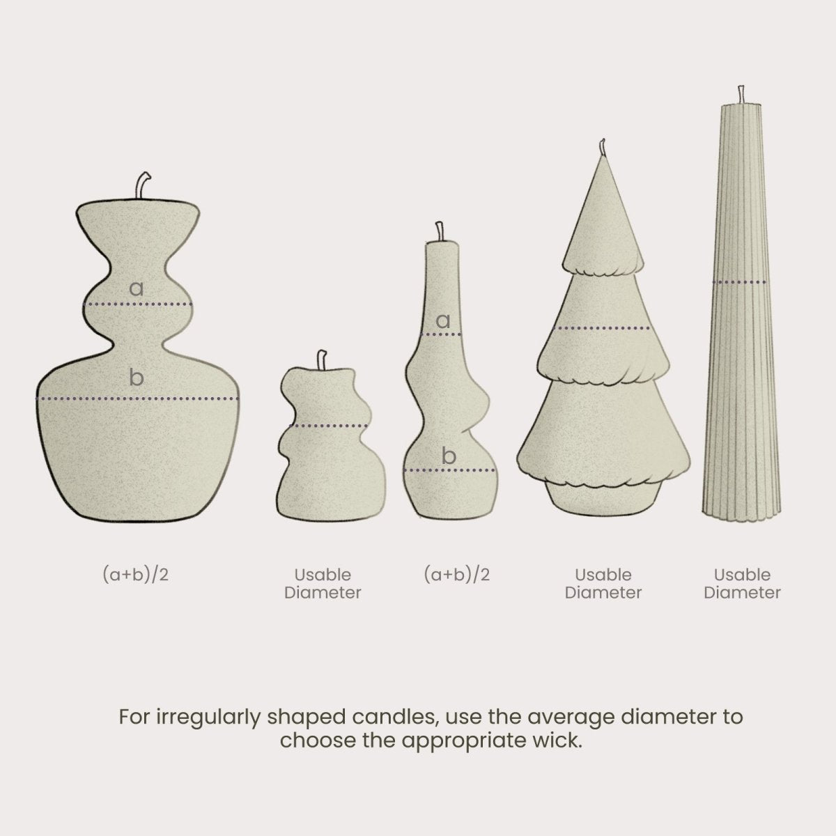 Cotton Candle Wick SpoolCraft ToolsA0474