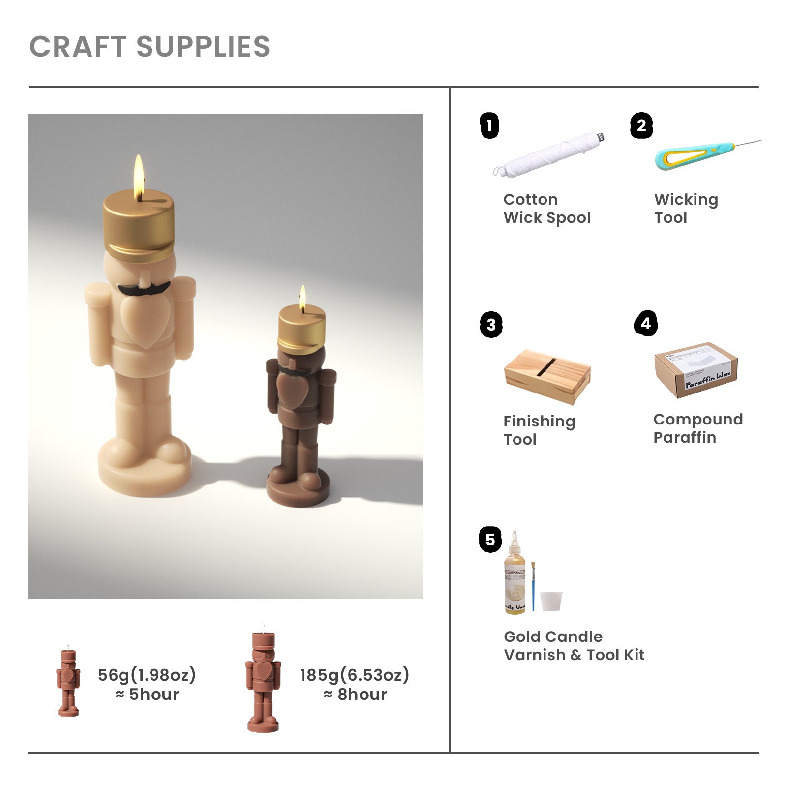 Heartguard Nussknacker-Kerzen-Silikonform-Kollektion