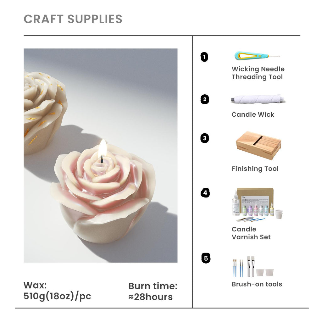 Craft Supplies ：Candle Varnish Set & Finishing Tool & Brush - on Tools & Candle Wick & Wicking Needle Threading Tool