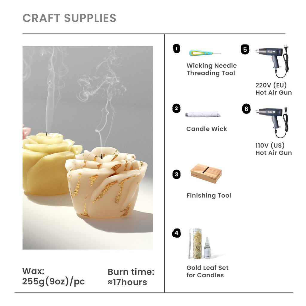 Craft Supplies : Finishing Tool & Candle Wick & Gold Leaf Set for Candles & Wicking Needle Threading - 220V (Eu）& 110V (US) Hot Air Gun