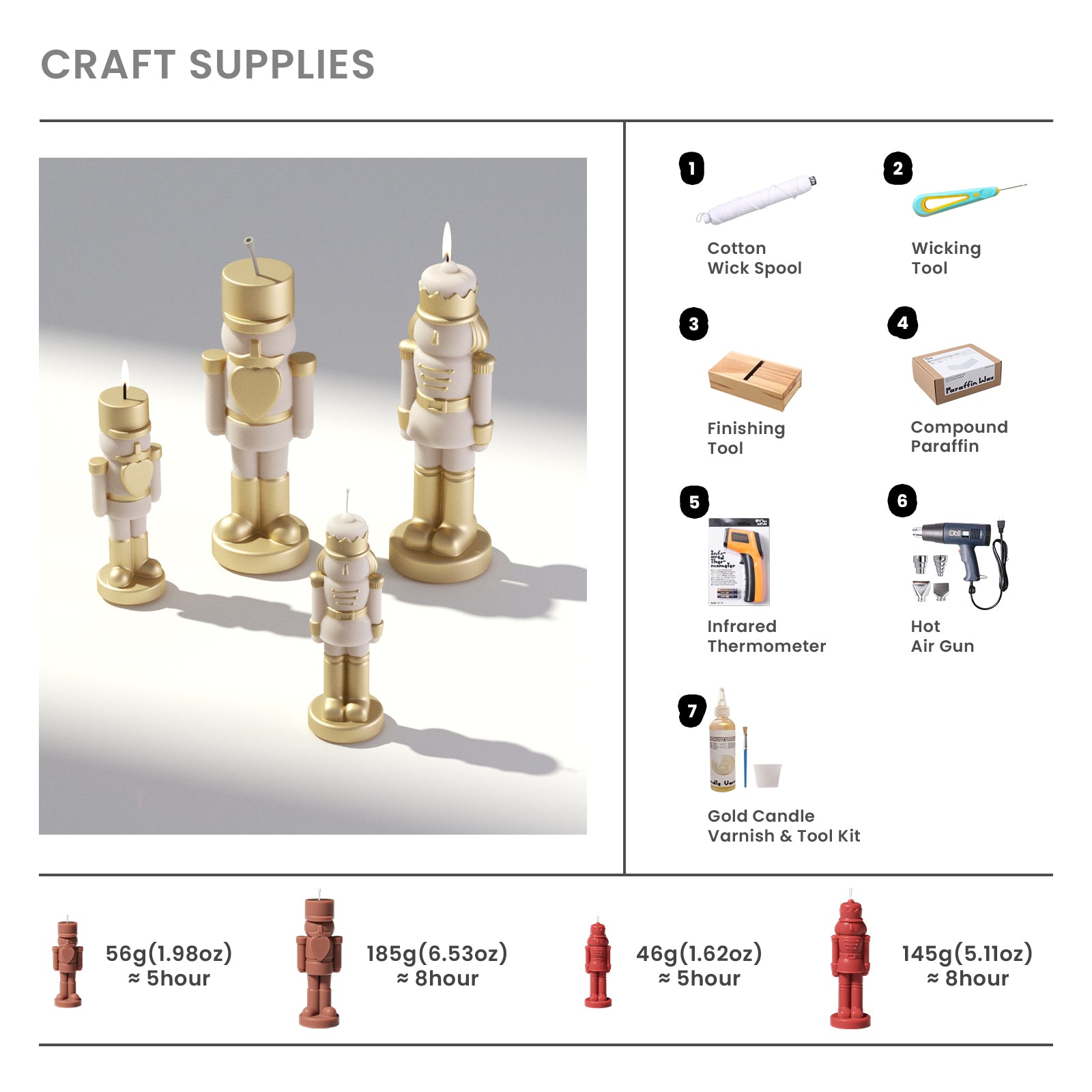 Legends of the Nutcracker - Candle Silicone Mold Collection