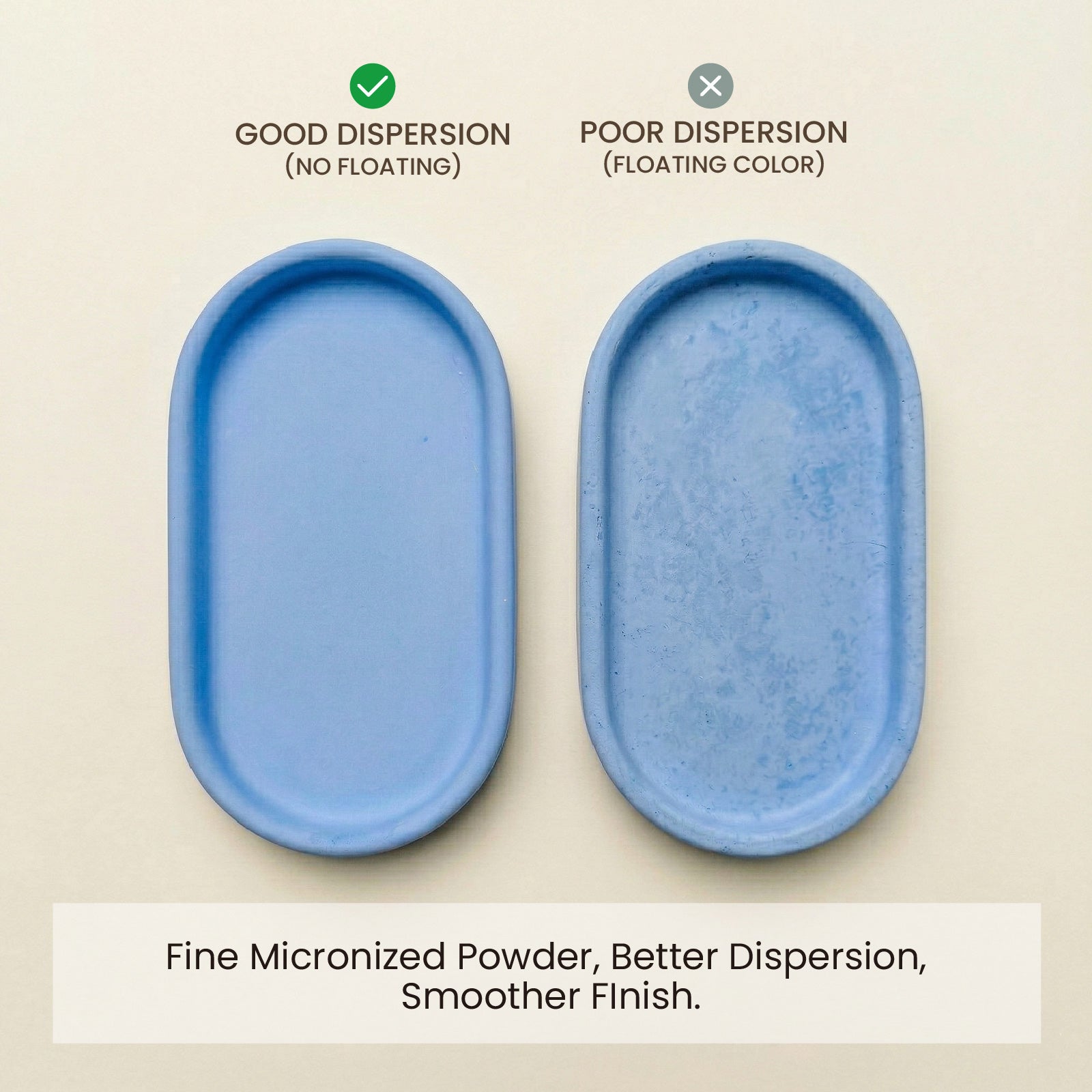 Good vs Poor Dispersion of Cement Pigment Comparison - Boowan Nicole