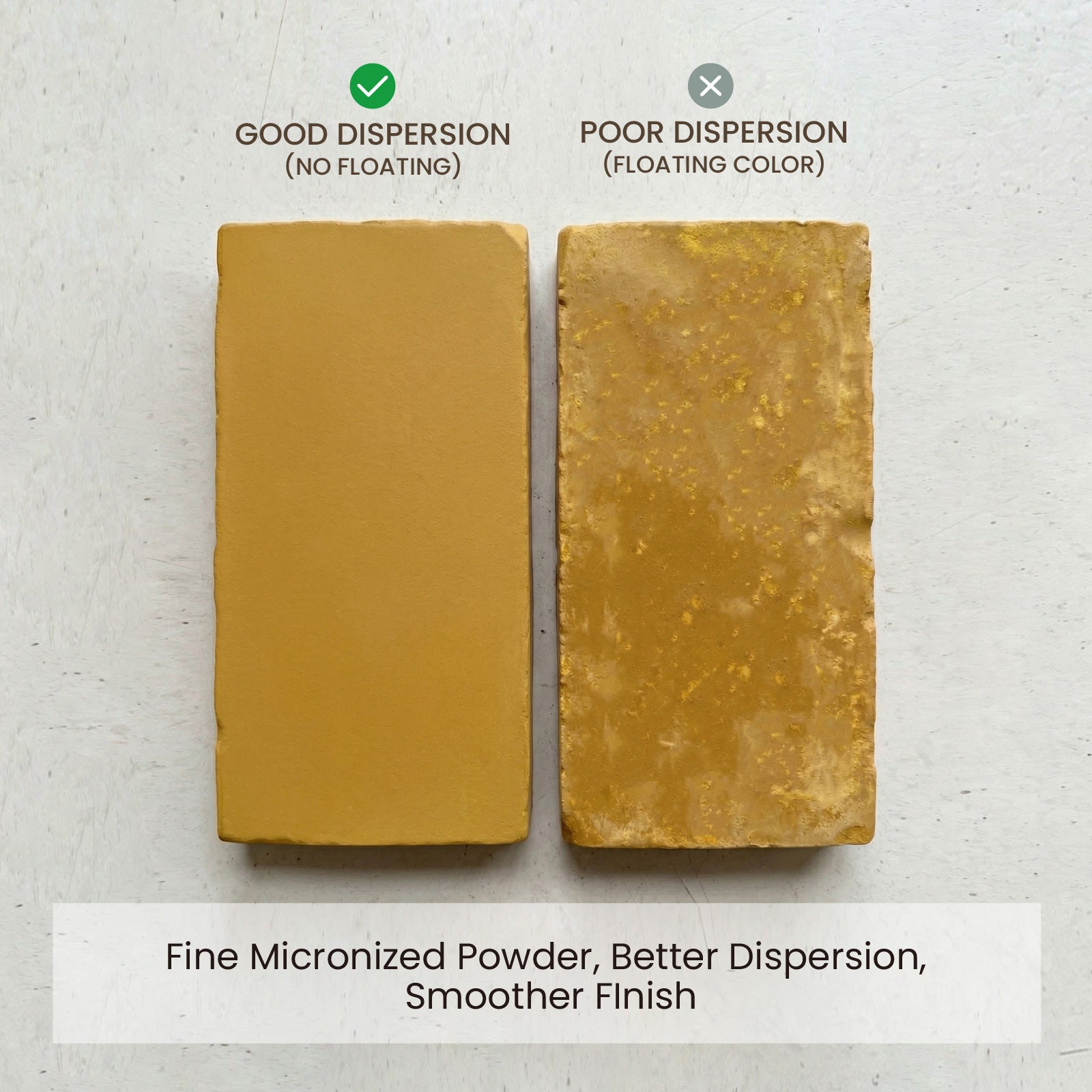 Cement Pigment Good vs Poor Dispersion Comparison - Boowan Nicole