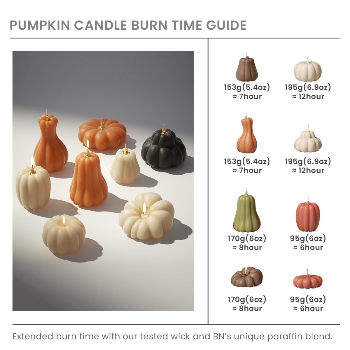 The Pumpkin Parade Candle Silicone Mold Collection3D Candle MoldLZ0829+LZ0830+LZ0831+LZ0807