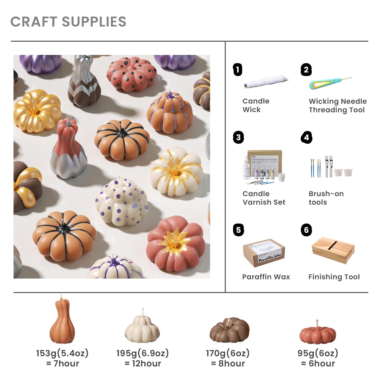 Craft Supplies ：Candle Varnish Set & Finishing Tool & Brush - on Tools & Candle Wick &  & Wicking Needle Threading Tool & Paraffin Wax