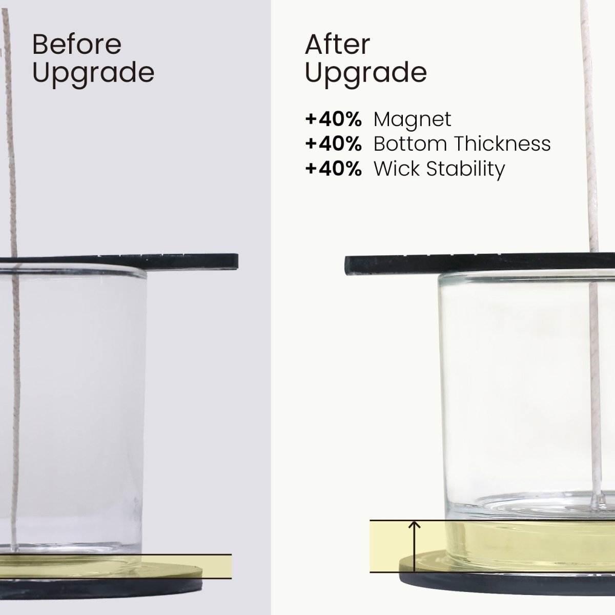 Quick Magnetic Candle Wick Centering Setter ToolCandle ToolA0352