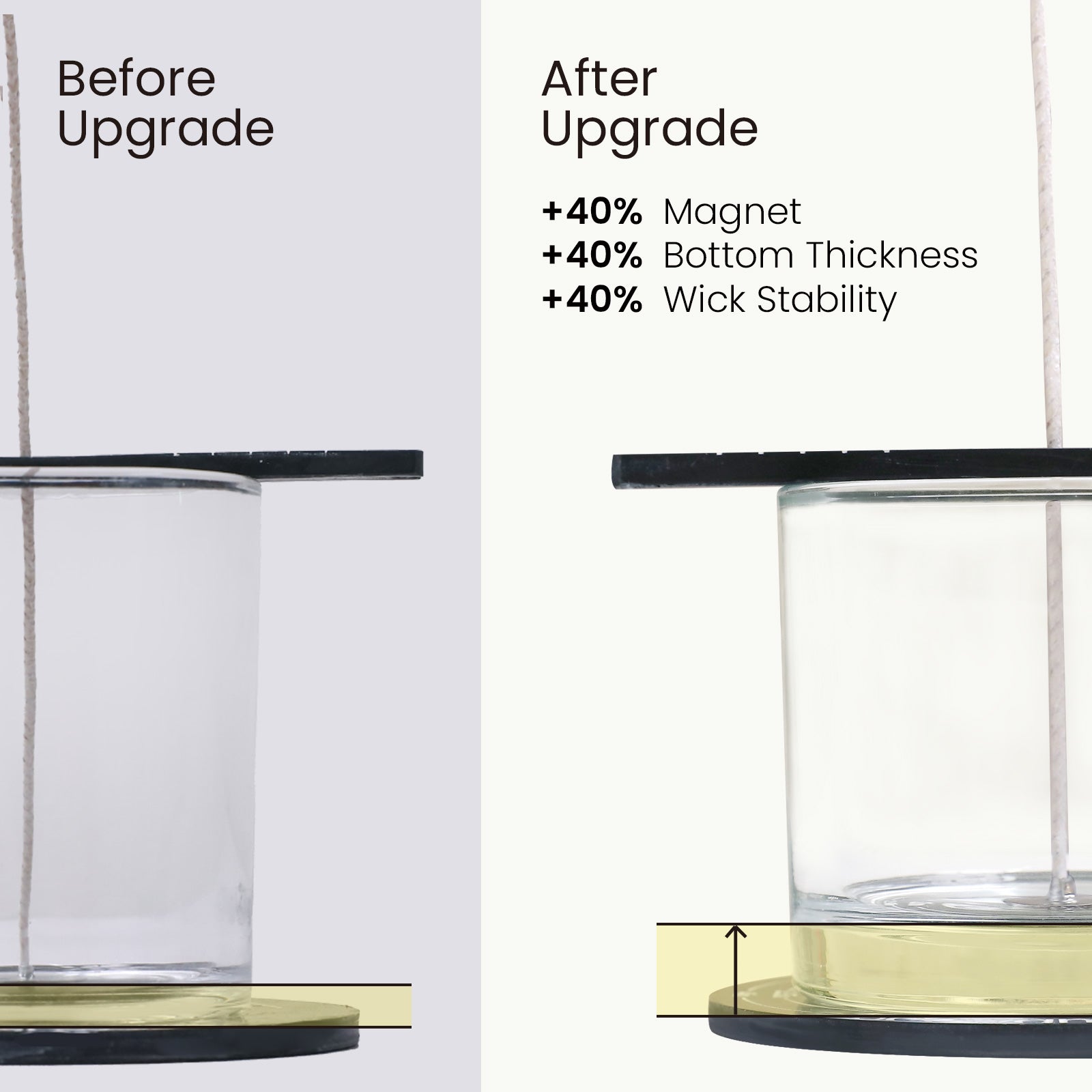 Quick Magnetic Candle Wick Centering Setter Tool