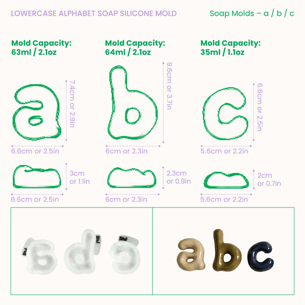 Size guide for lowercase soap letters a, b, c, showing dimensions and mold capacities