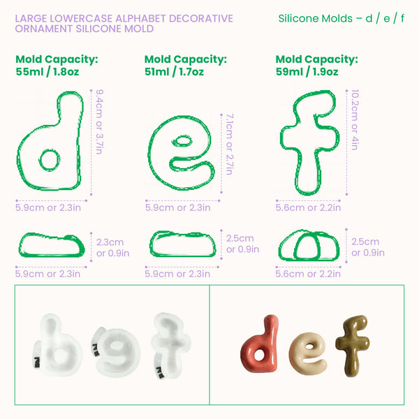 Lowercase letter silicone mold dimensions and casting capacities for letters d to f