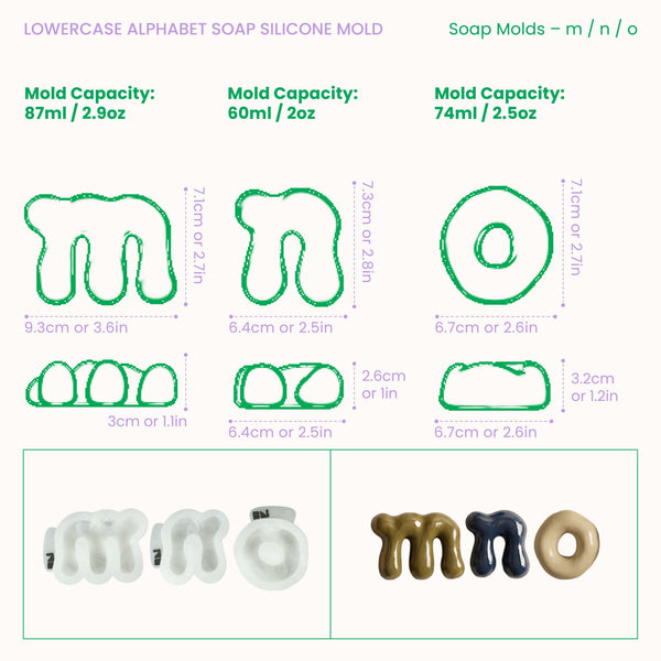 Lowercase letter silicone mold dimensions and casting capacities for letters m to o