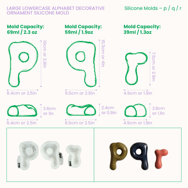 Lowercase letter silicone mold dimensions and casting capacities for letters p to r