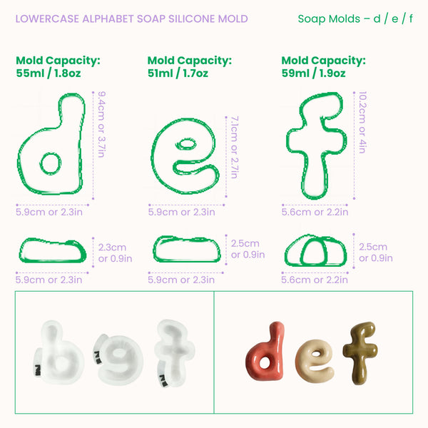 Size guide for lowercase soap letters d, e, f, showing dimensions and mold capacities