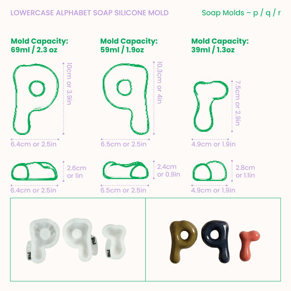 Size guide for lowercase soap letters p, q, r, showing dimensions and mold capacities