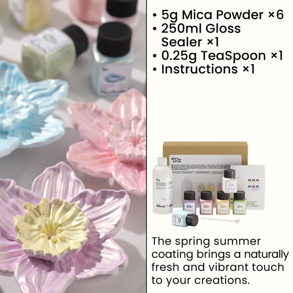 Kit de Brillo con Purpurina