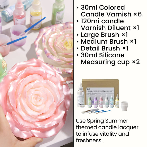 Colored Glossy Candle Varnish