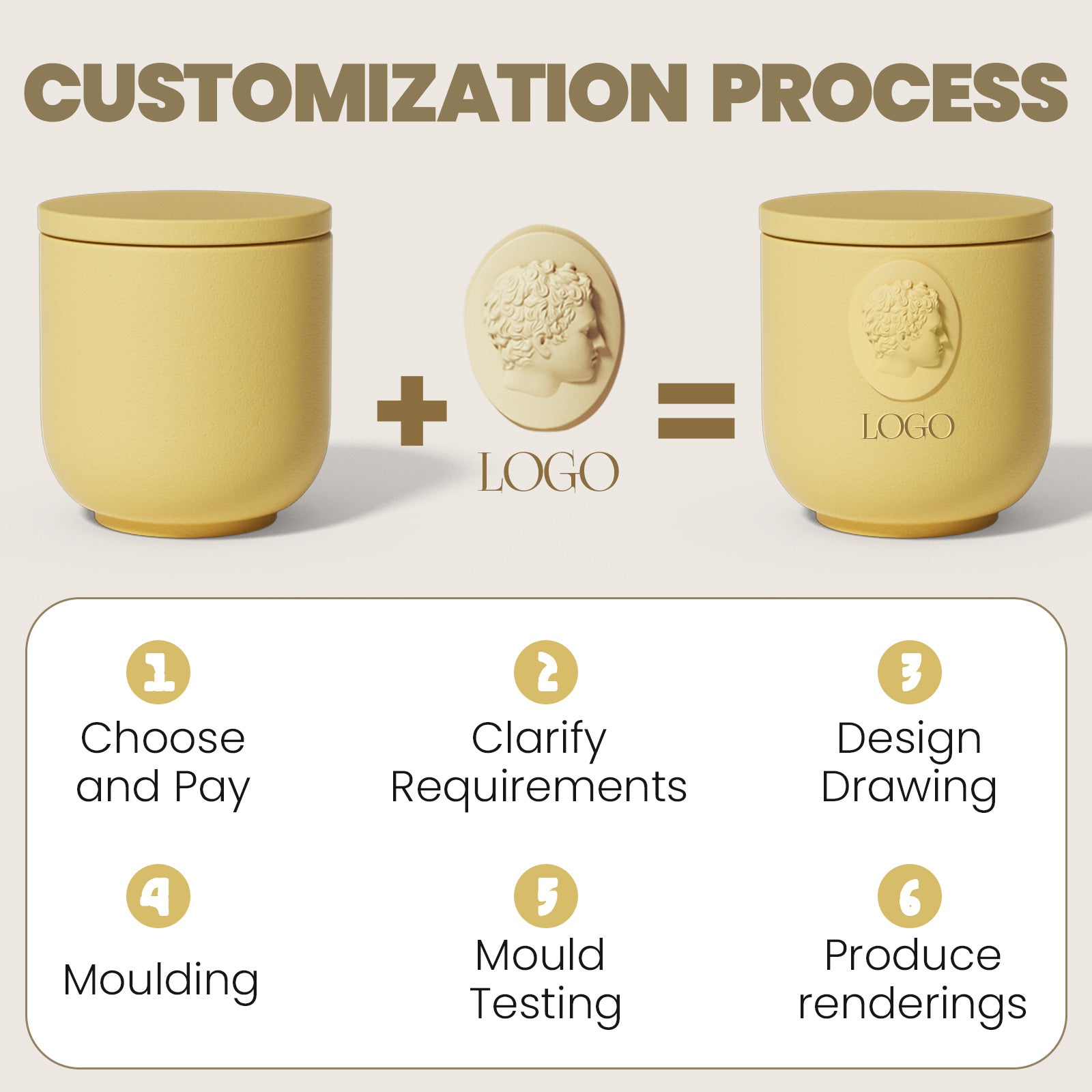 customized-candle-jar-silicone-mold